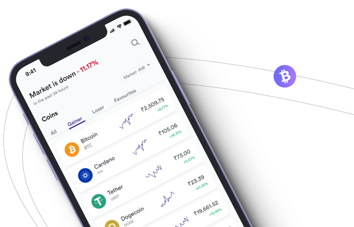 Spot Lasix 200 (2X) - Aproveite os mercados de criptografia e ganhe com o Spot Lasix 200 (2X)